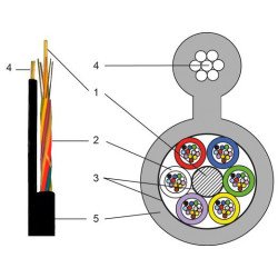 CABLE F.O. ACOME   72 FIBRAS   G-652D (SINGLE MODE)   LTA1597(AÓreo)   10,6 mm Ø