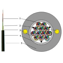 CABLE F.O. ACOME   96 FIBRAS   G-652D (SINGLE MODE)   UND1533   12 mm Ø