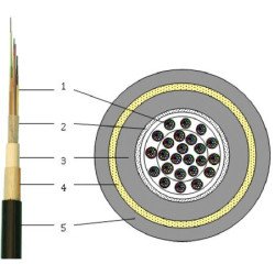 CABLE F.O. ACOME   96 FIBRAS   G-652D (SINGLE MODE)   CCC1575   13,2 mm Ø