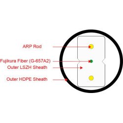 Cable ÓPTICOM   1 F.O. (Core Fiber Fujikura G657A2)  Tipo Abonado Doble Cubierta