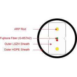 Cable ÓPTICOM   2 F.O. (Core Fiber Fujikura G657A2)  Tipo Abonado Doble Cubierta