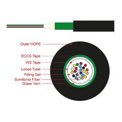 Cable ÓPTICOM   24 F.O. (Core Fiber Sumitomo G652D)  Tipo UT-Anti-Roedores