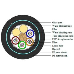 Cable F.O. ÓPTICOM  12 FIBRAS   G652-D  (HDPE+FIBRA VIDRIO+HDPE) [PKP] -