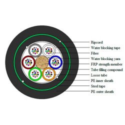 Cable ÓPTICOM  PKP + Armoured (Direct Burial Cable) - 12 FO - ITU-T G652-D