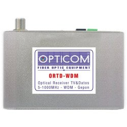 ORTD-WDM   Conversor Activo WDM FTTH/CATV